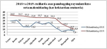 KTN işçi haqqını beləmi qoruyur?