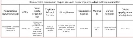 İki il əvvəl 227 min manat “şapka” alınan iş adamının oğlu tenderdə qalib oldu