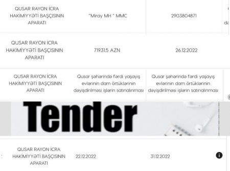 Yoldaş Alxasovdan kolxozsayağı TENDER OYUNBAZLIĞI...