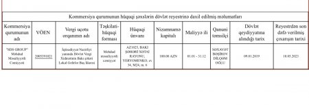 Xaçmazın icra başçısının TENDER OYUNU...