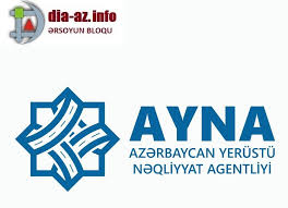 AYNA indi də marketlərin qabağında BƏND alıb... AYNA indi də marketlərin qabağında BƏND alıb...